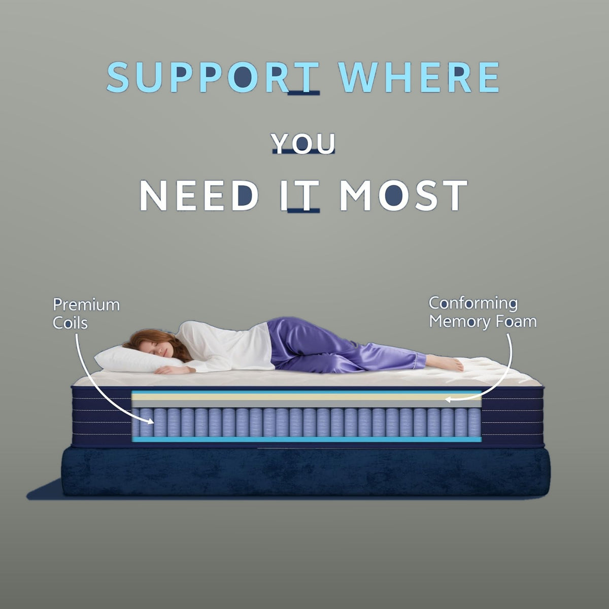 12 Inch Full Hybrid Mattress Pocket Spring Memory Foam Medium