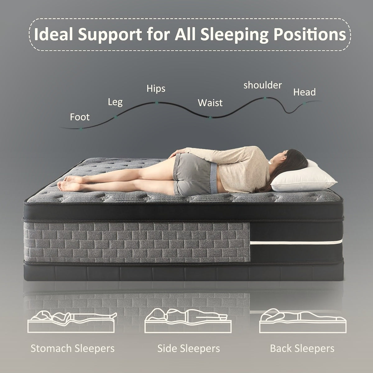 12 Inch Full Hybrid Mattress Pocket Springs Memory Foam Medium Firm