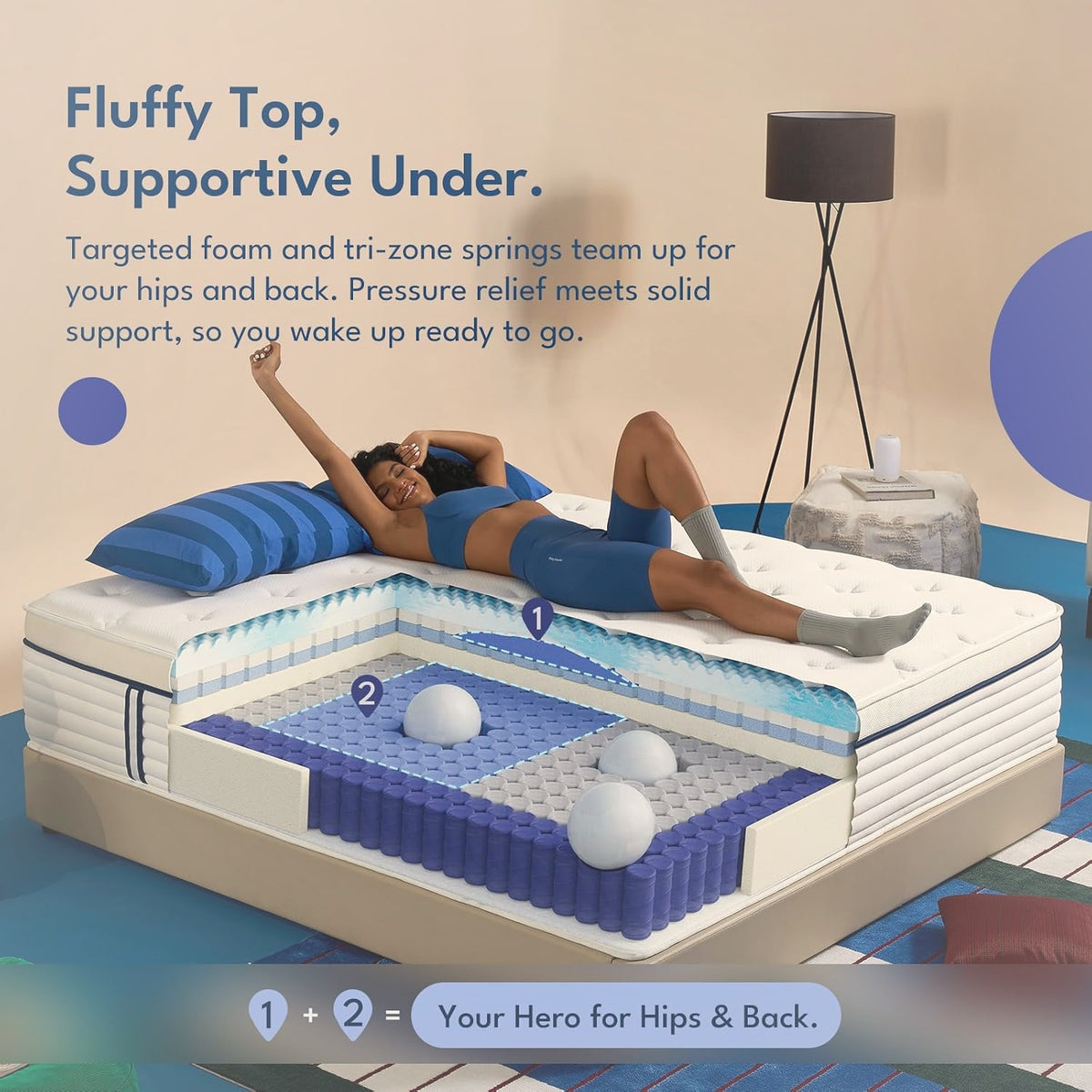 12 Inch Full Hybrid Mattress Pocket Springs Gel Memory Foam Medium