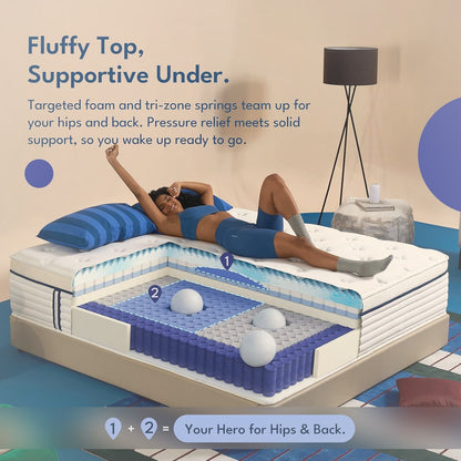 12 Inch Full Hybrid Mattress Pocket Springs Gel Memory Foam Medium