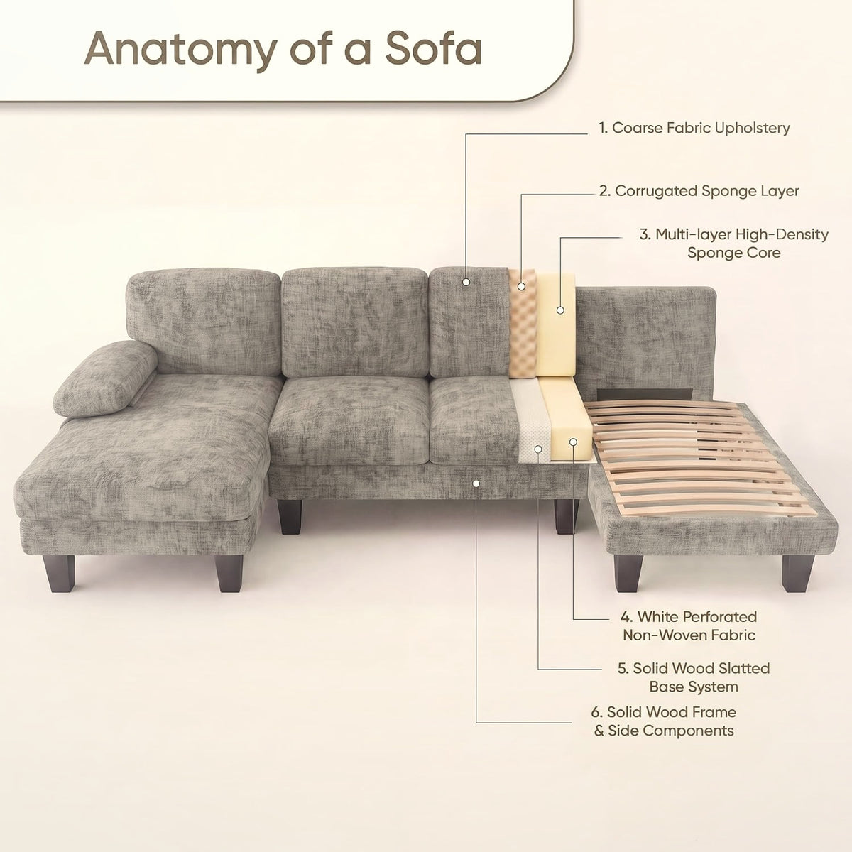 U-Shaped Sectional Sofa 4 Seater Chenille with Double Chaise