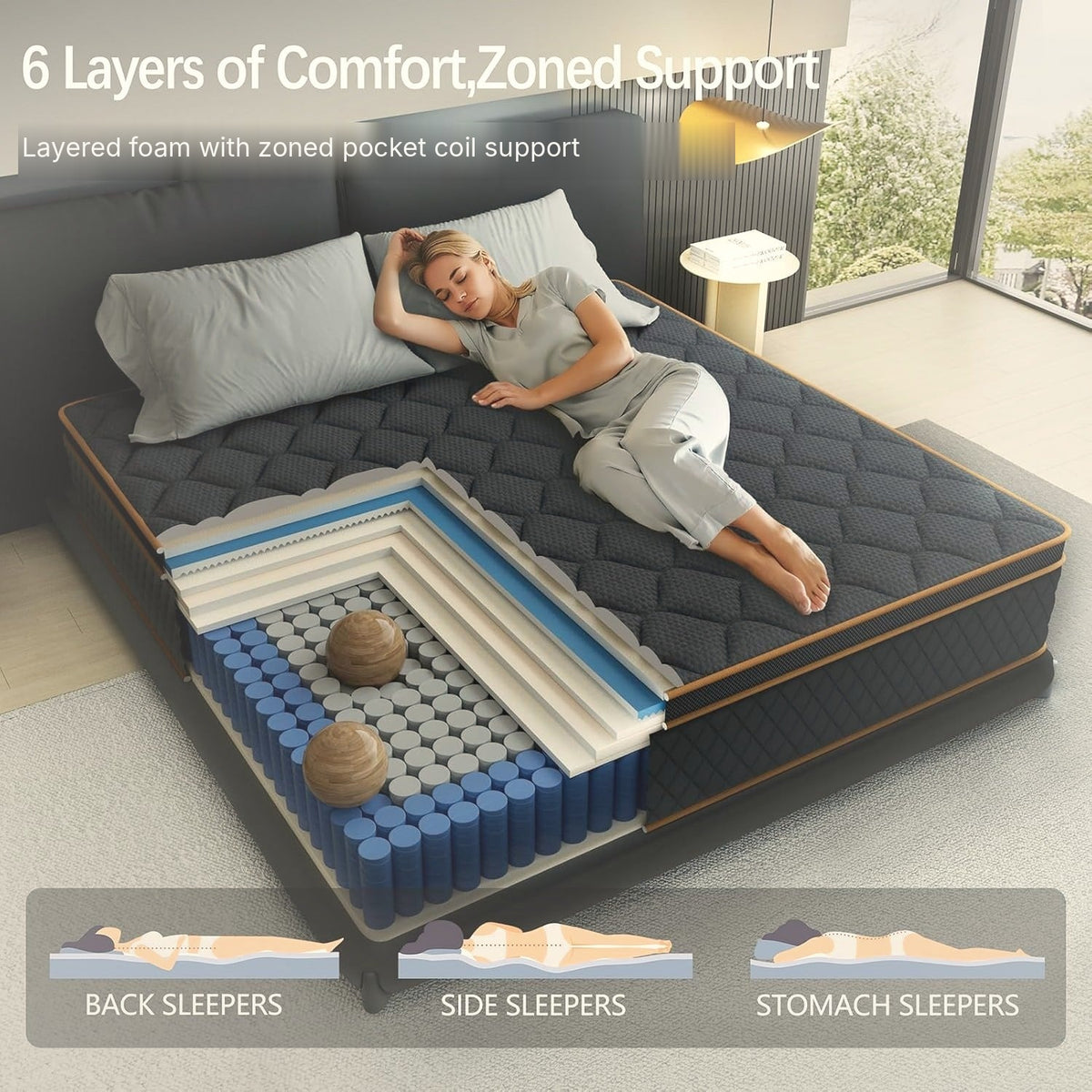 Mattress layers